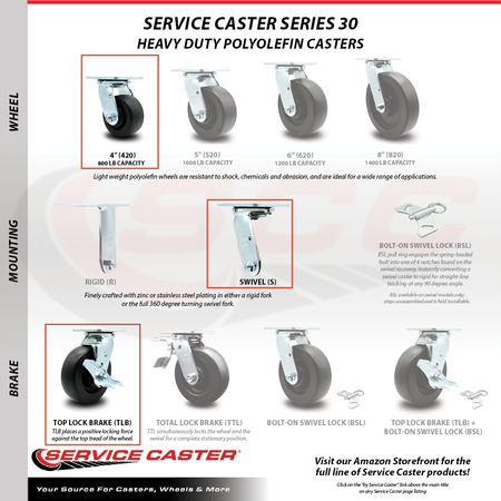 Service Caster 4 Inch SS Polyolefin Swivel Caster Set with Roller Bearings and Brakes SCC SCC-SS30S420-POR-TLB-4